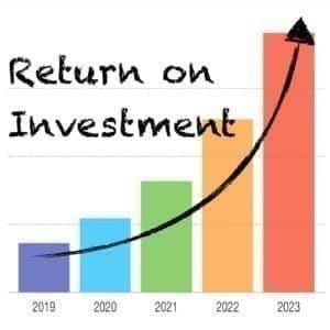 Return on Investment