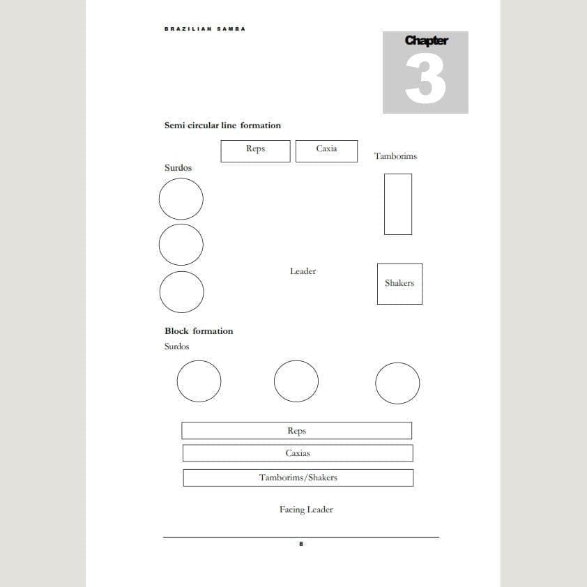 Image showing Semi Circular Line Formation from Andy Gleadhill's Brazilian Samba Teaching Guide