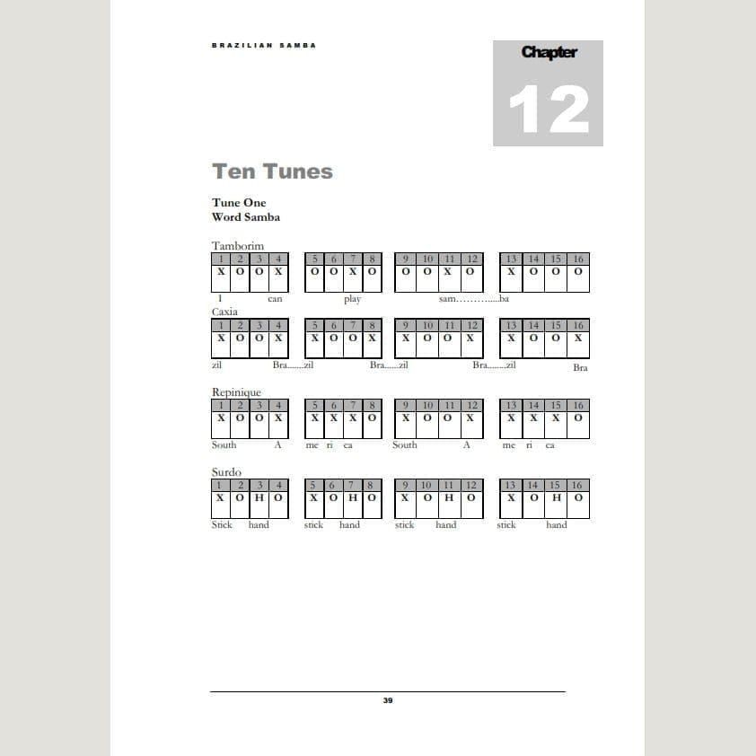 Image showing Tune One Word Samba from Andy Gleadhill's Brazilian Samba Teaching Guide