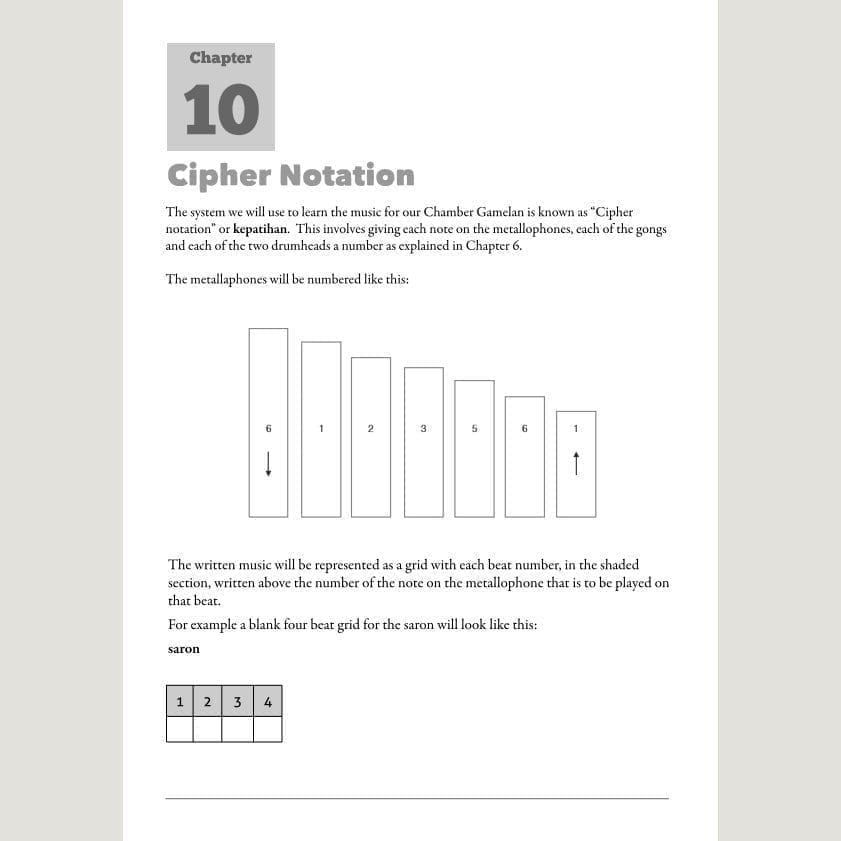 Image showing Cipher Notation from Andy Gleadhill's Indonesian Gamelan Book