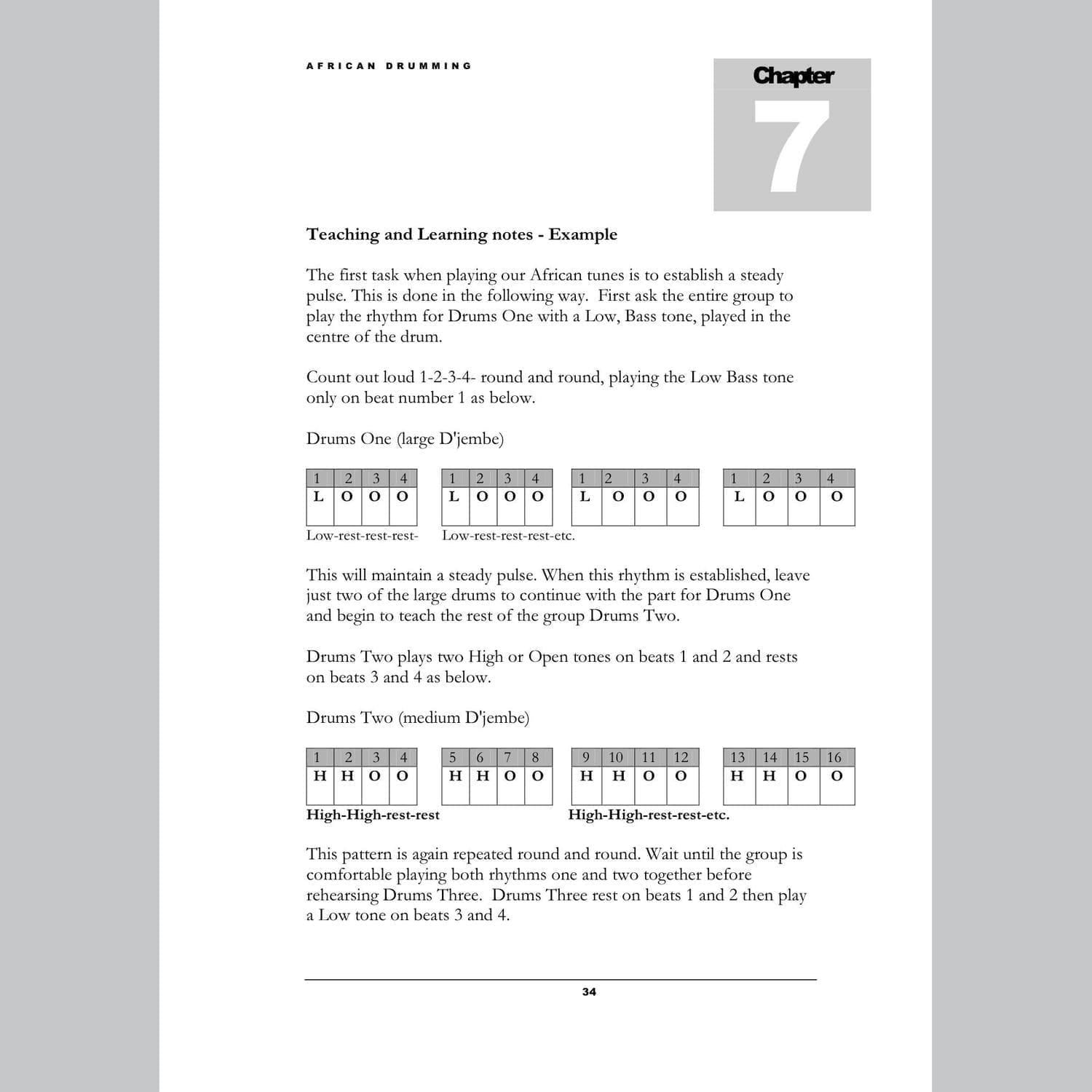 Image showing Teaching Notes page from Andy Gleadhill's African Drumming Teaching Guide.