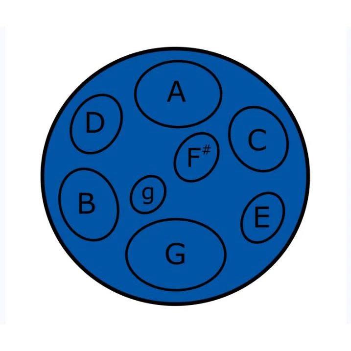 SP-JJfsbl - Jumbie Jam Steel Pan Floor Standing blue - JJ1058-BL-labelled-notes