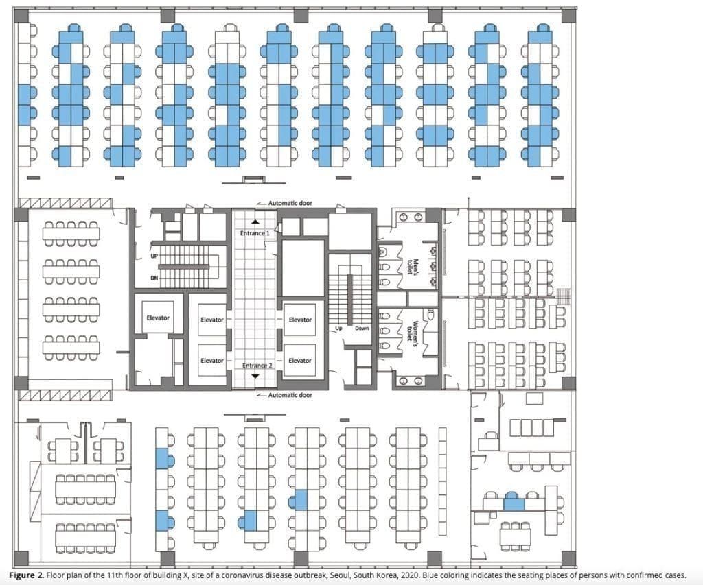 Airborne transmission diagram