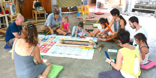 Improving Children’s Wellbeing through Music