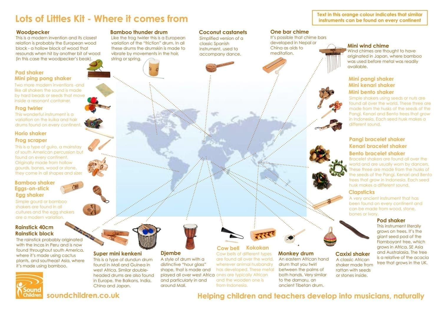 Where it's from - Lots of Littles