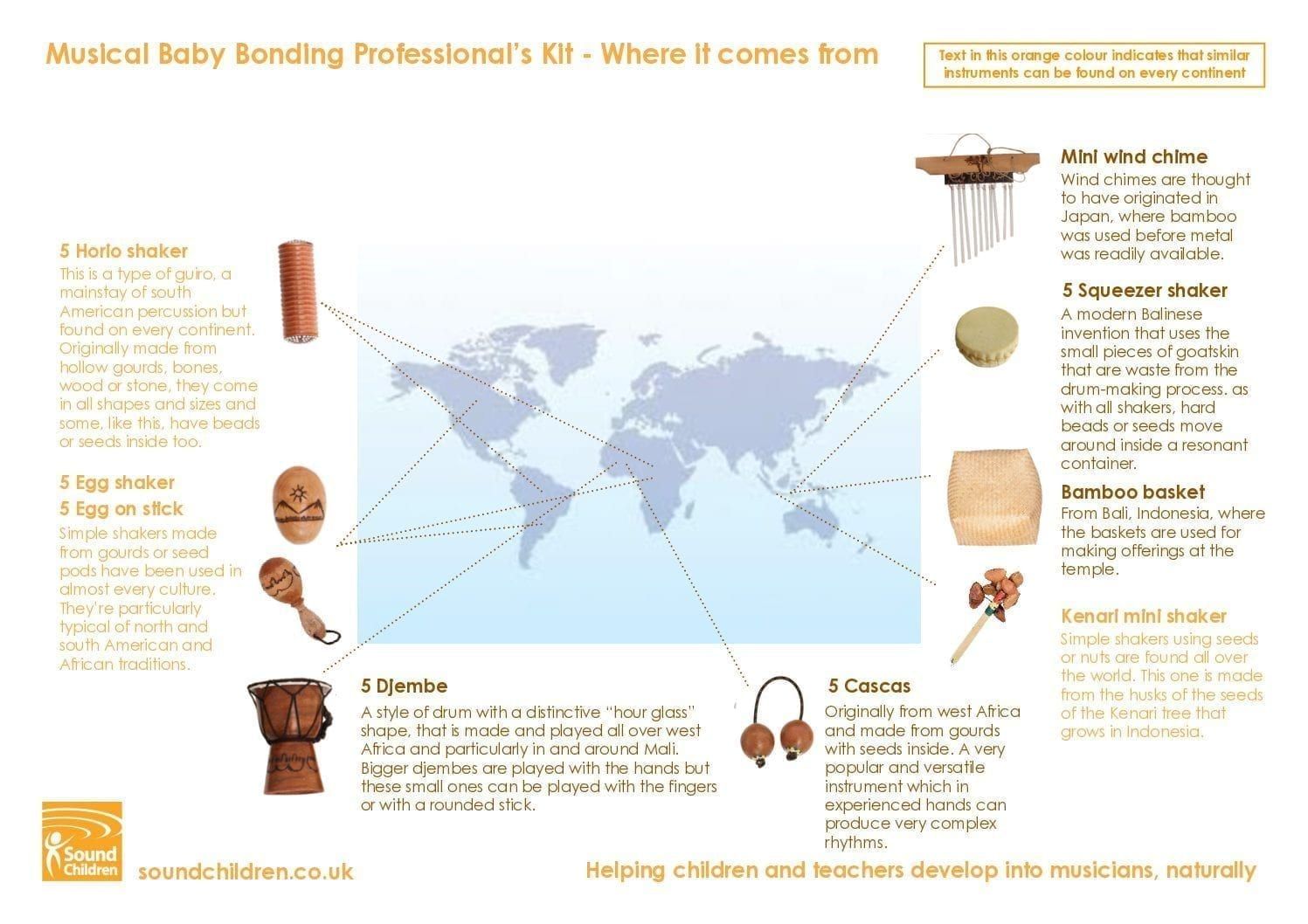 Where it's from - Musical Baby Bonding Professionals Kit