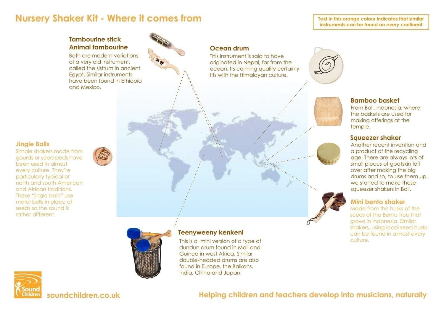 Where it's from - Nursery Shaker