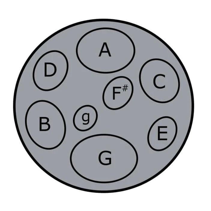 Jumbie Jam Steel Pan tune