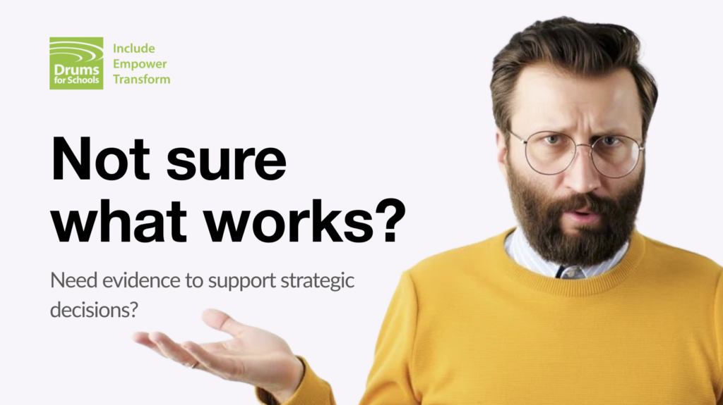 Not Sure What Works banner