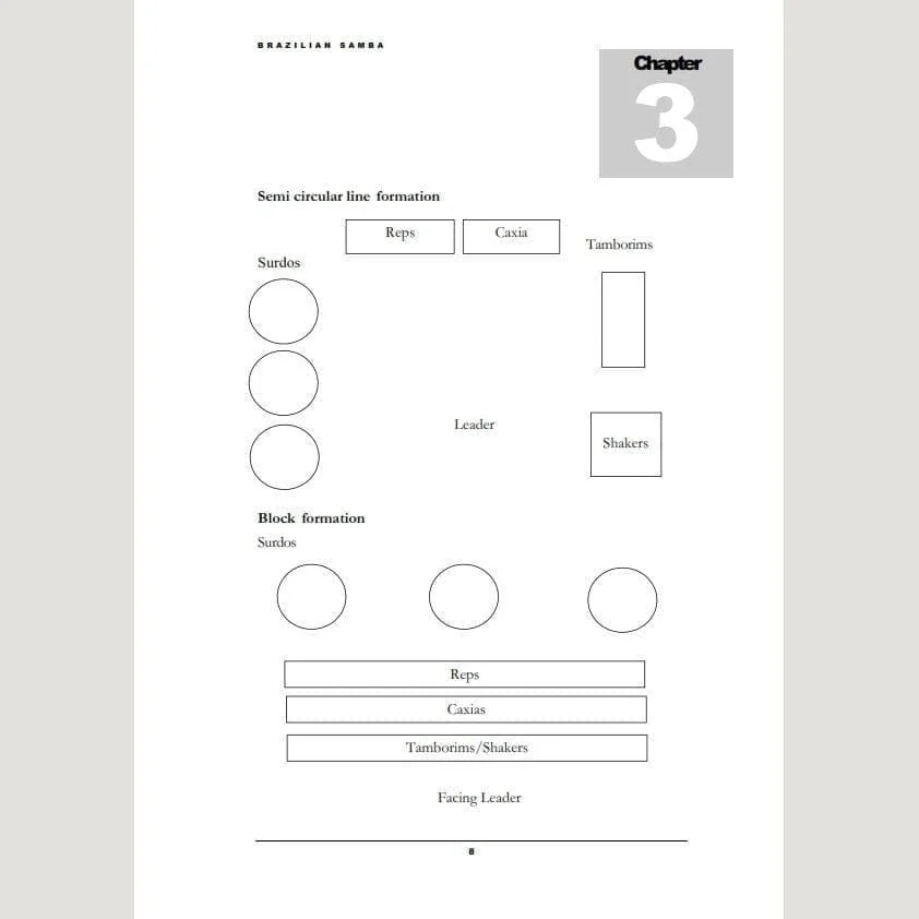 Image showing Semi Circular Line Formation from Andy Gleadhill's Brazilian Samba Teaching Guide