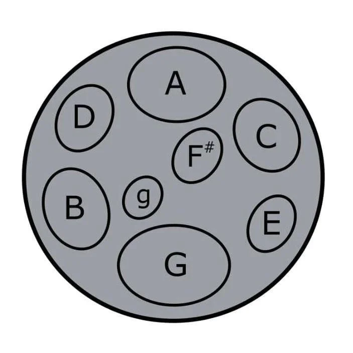 Jumbie Jam Steel Pan tune