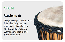 Djembe Buyers Worksheet Preview